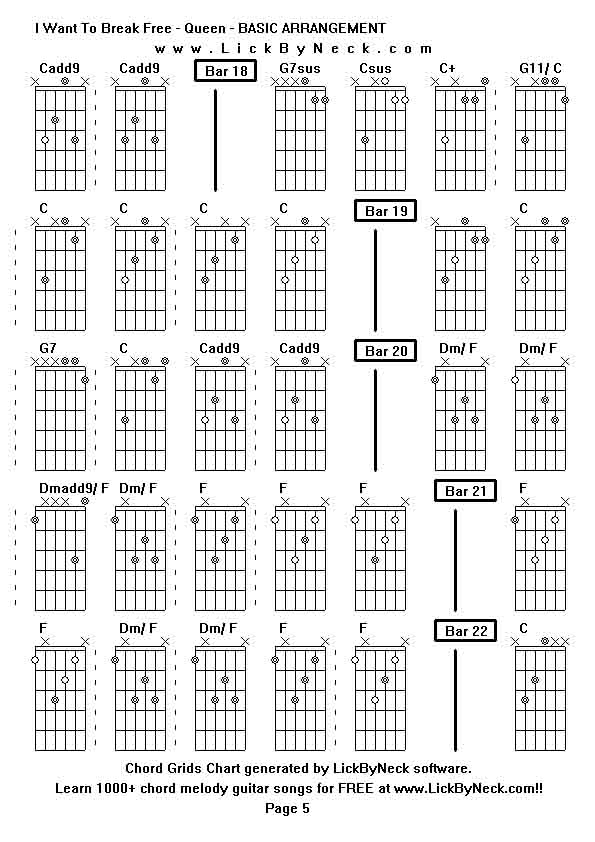 Chord Grids Chart of chord melody fingerstyle guitar song-I Want To Break Free - Queen - BASIC ARRANGEMENT,generated by LickByNeck software.